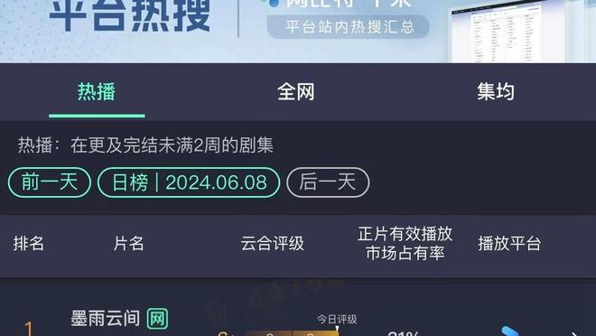 你的白帝！怀特全场13中8拿下18分2板11助2断2帽 正负值+16